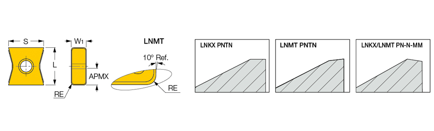 LNMT 1506PN-N MM IC908