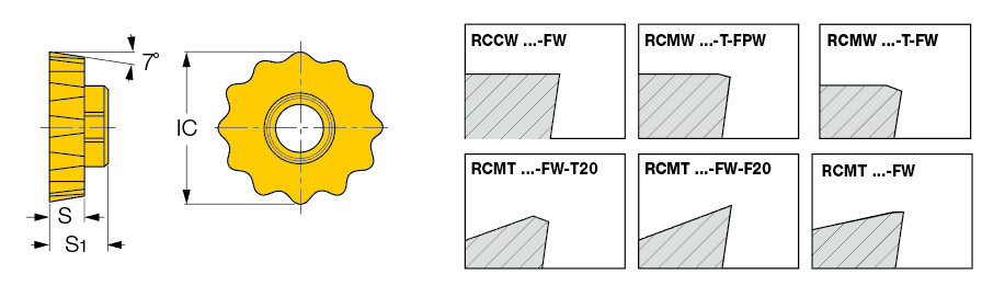 RCMT 1607-FW IC830