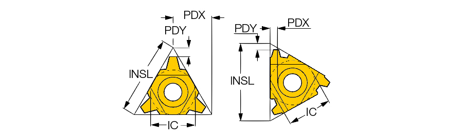 27UIRL 10 TR IC908