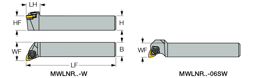 MWLNR 2525M-08W