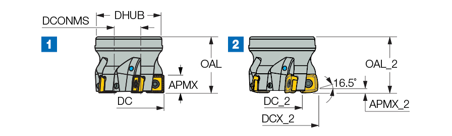 ‎F90SD D50-05-22-12
