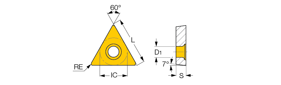 TCMT 110204-SM IC5005
